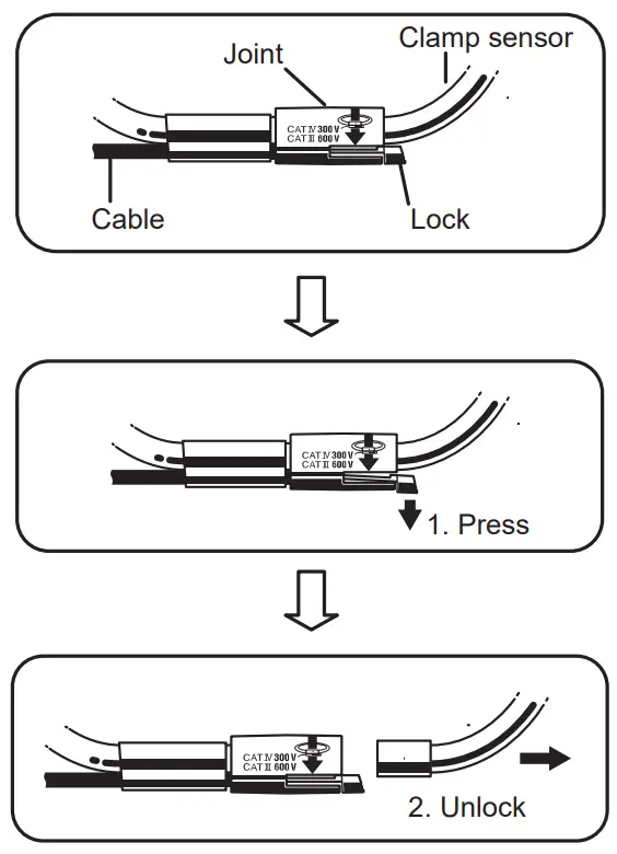 KEW 8135 AC Current Sensor - fig 4