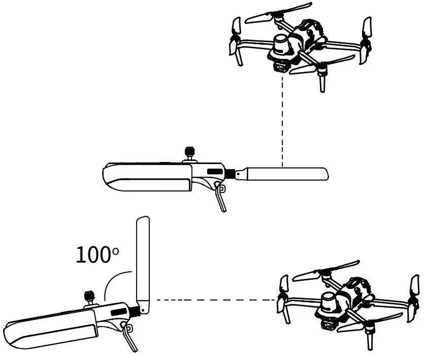 AUTEL EVO II RTK Series V3 Drone Plus Software Bundle - Figure 16