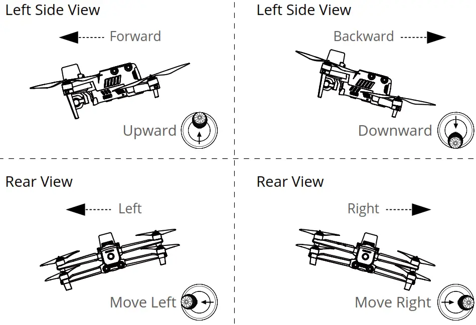 AUTEL EVO II RTK Series V3 Drone Plus Software Bundle - Figure 22