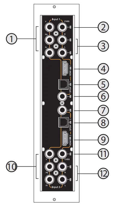 Televes 563852 IP Modulator Encoder - fig 11