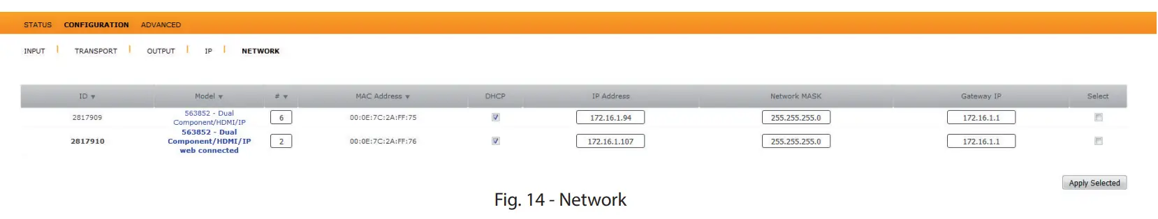 Televes 563852 IP Modulator Encoder - fig 4