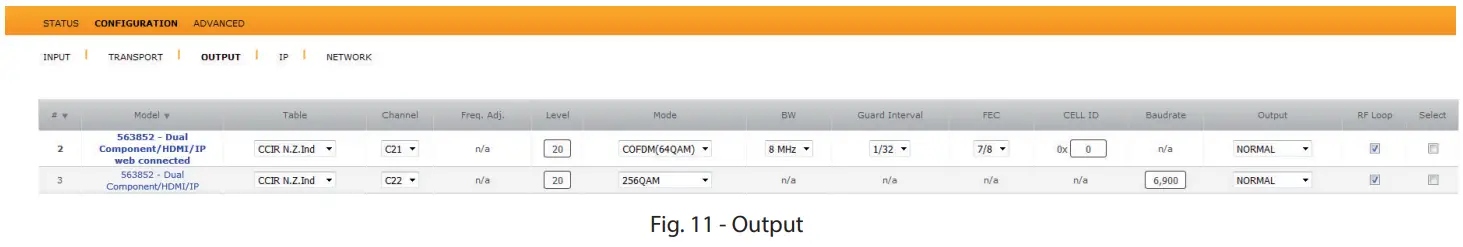 Televes 563852 IP Modulator Encoder - fig 6
