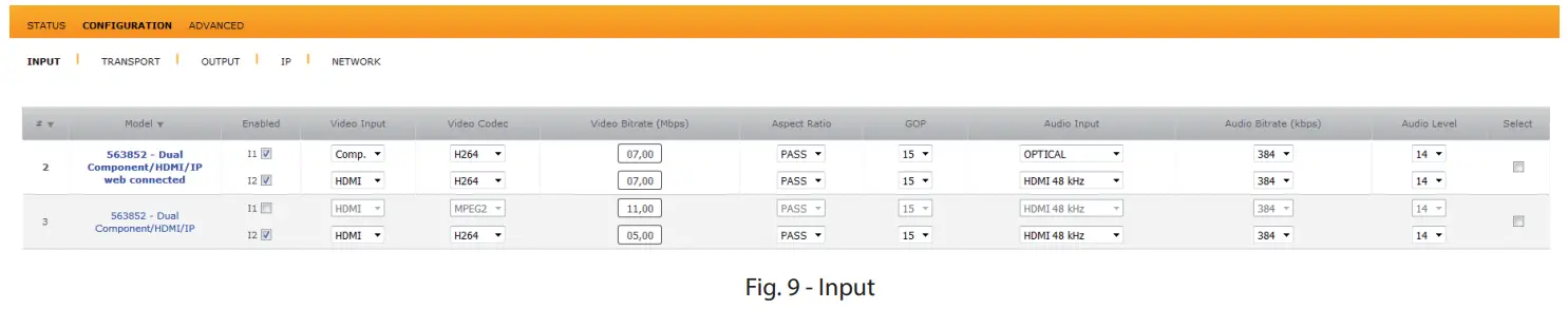 Televes 563852 IP Modulator Encoder - fig 8