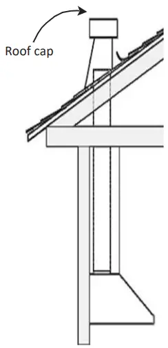 Installation Diagram