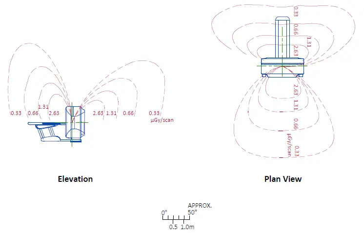 GE-Healthcare-Optima-CT520-CT-Scan-04