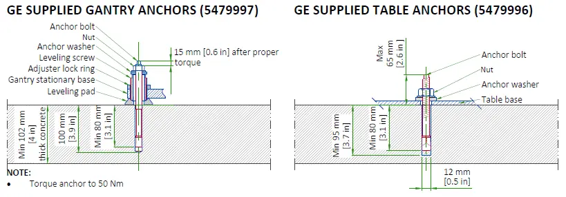 GE-Healthcare-Optima-CT520-CT-Scan-14