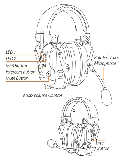 Dynamic-Mesh-Communication-Headset-fig-1