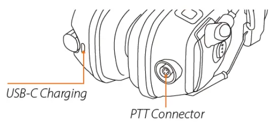 Dynamic-Mesh-Communication-Headset-fig-2