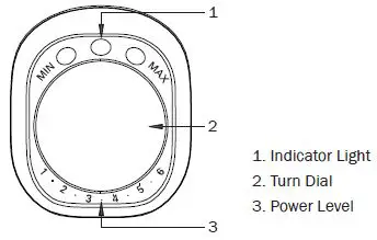 German-PRG-WL18-Cordless-3-in-1-Hand-Blender-fig- (3)