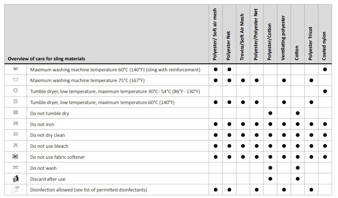 HUMAN CARE 25010C Full Body Sling E-clip Net (14)
