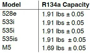 AC Solution BMW E28 Sanden Conversion Kit-FIG8