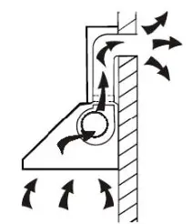 BENCHMARX NBP613NGR Cooker Hood -INSTALLATION