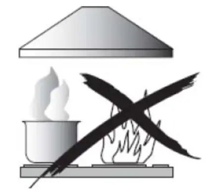 BENCHMARX NBP613NGR Cooker Hood -Never to do