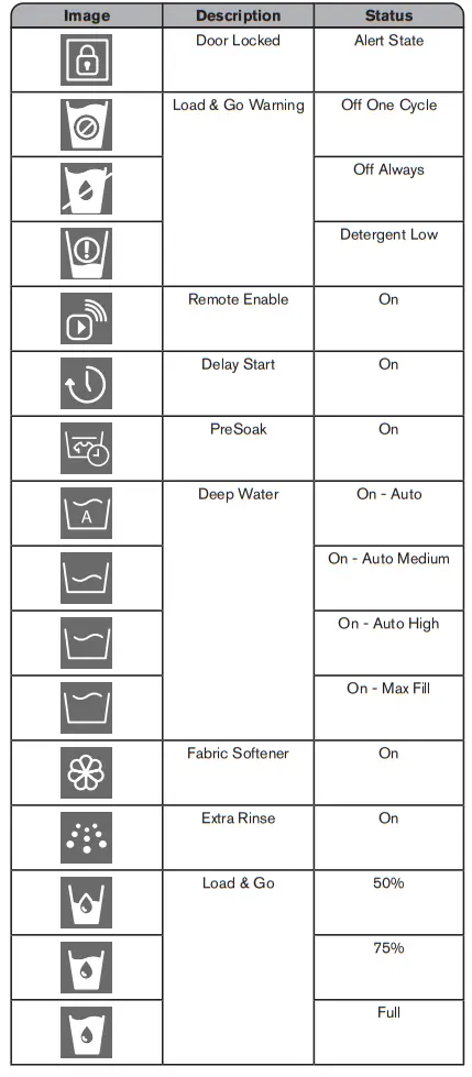 WHIRLPOO-W11556504C-Top-Loading-Washing-Machine-FIG-12