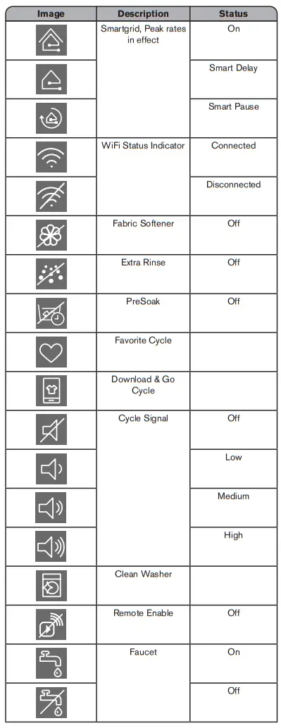 WHIRLPOO-W11556504C-Top-Loading-Washing-Machine-FIG-13