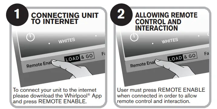 WHIRLPOO-W11556504C-Top-Loading-Washing-Machine-FIG-3