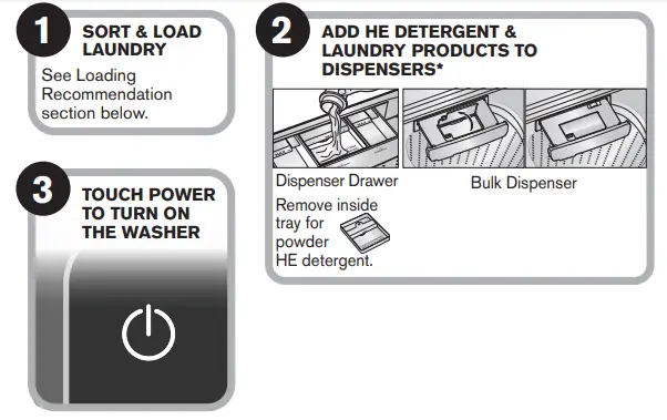 WHIRLPOO-W11556504C-Top-Loading-Washing-Machine-FIG-5