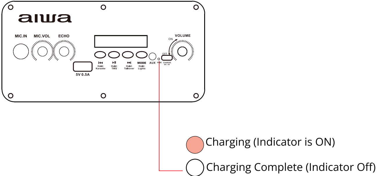 aiwa AI6003 Wireless Party Speaker - fig 3
