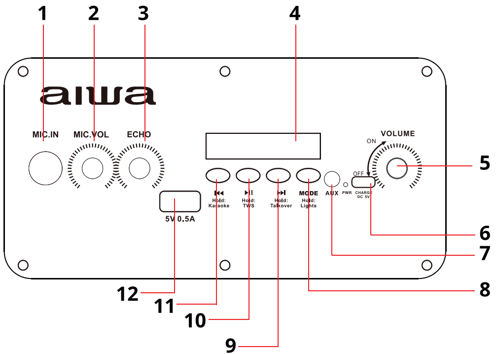 aiwa AI6003 Wireless Party Speaker - fig