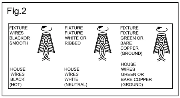 George Kovacs Moonshot LED Mini Pendant Light - fig 2