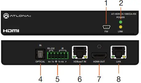 ATLONA AT-HDR-EX-100CEA-RX 4K HDR HDMI Over 100 M HDBaseT RX-FIG2
