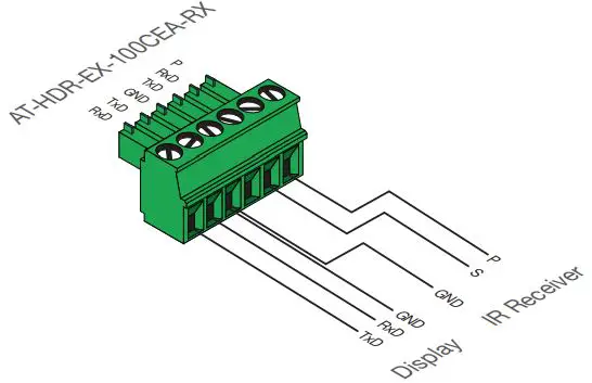 ATLONA AT-HDR-EX-100CEA-RX 4K HDR HDMI Over 100 M HDBaseT RX-FIG3
