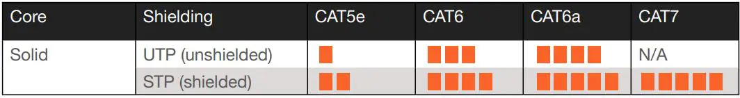 ATLONA AT-HDR-EX-100CEA-RX 4K HDR HDMI Over 100 M HDBaseT RX-FIG6