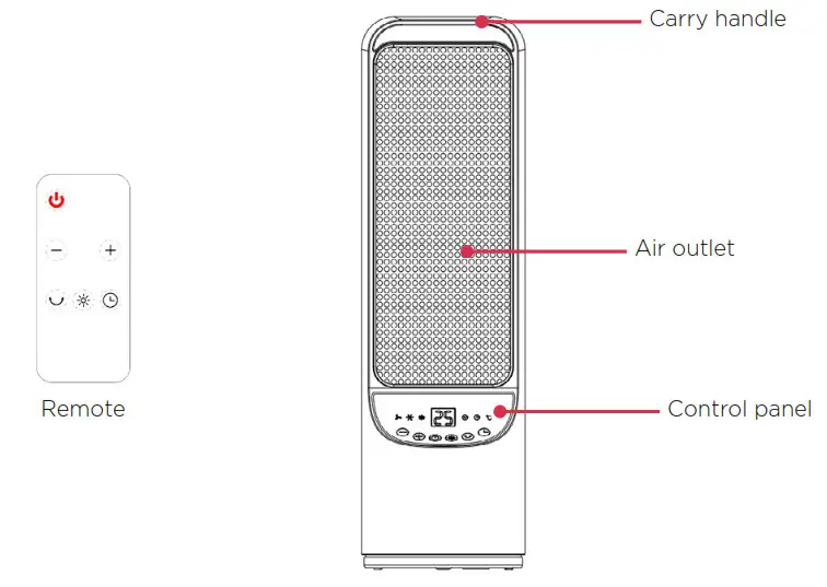 Dimplex 2kW DC Ceramic Tower Heater Electronic Controls DHCERA20E - Parts 1