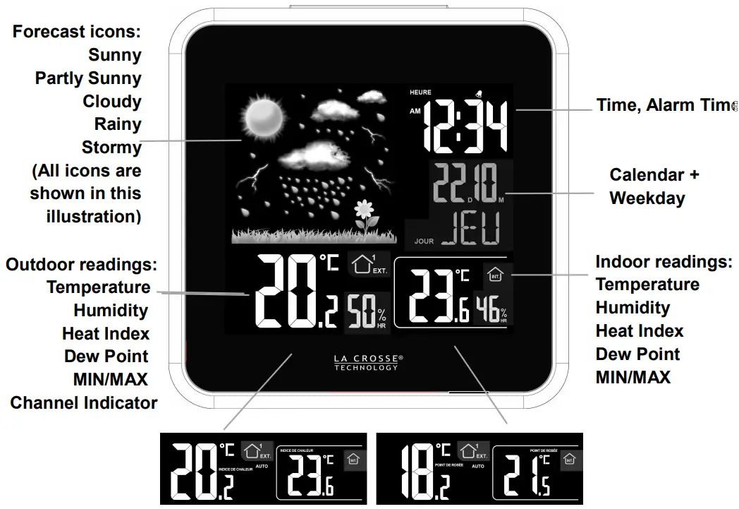Wireless Color Forecast Station