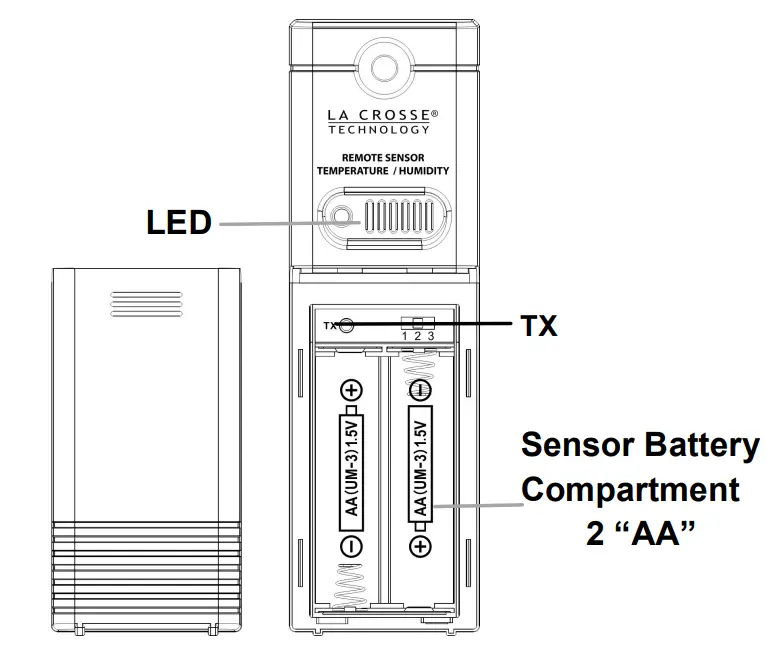 Wireless Color Forecast Station