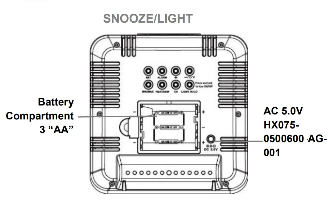 Wireless Color Forecast Station