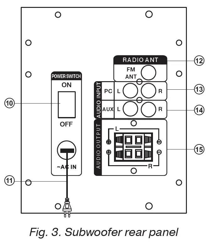 SVEN-MS-2055-2-1-Multimedia-Speaker-System-FIG-10