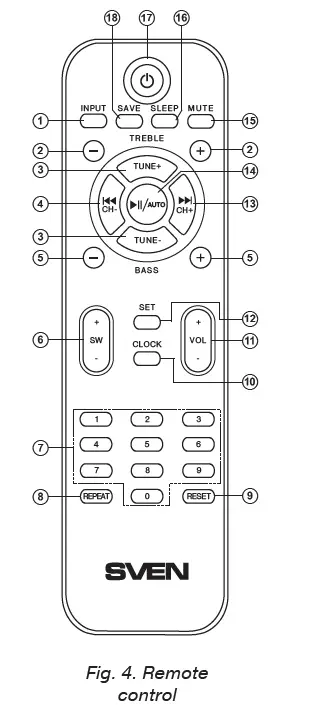 SVEN-MS-2055-2-1-Multimedia-Speaker-System-FIG-11