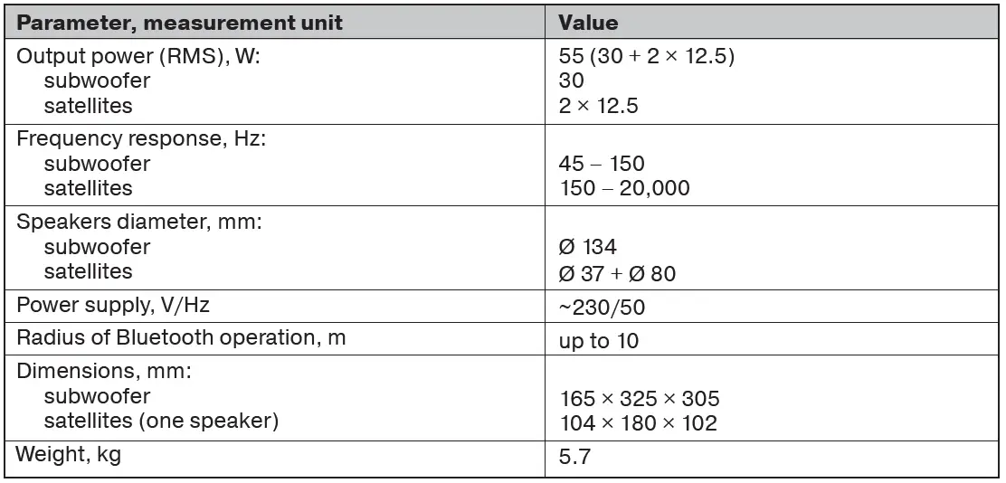 SVEN-MS-2055-2-1-Multimedia-Speaker-System-FIG-15