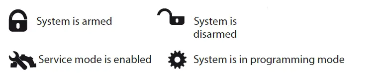 PANDORA-Mini-V4-Car-Service-Security-System-fig-5