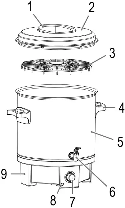 Overview of the Components