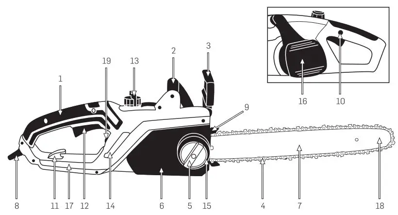 Super-Handy-20220110-Electric-Chain-Saw-FIG 13