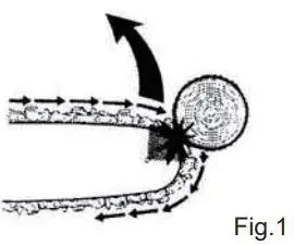 Super-Handy-20220110-Electric-Chain-Saw-FIG 14