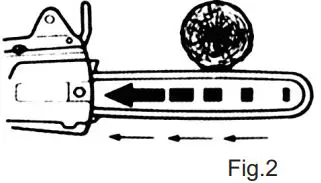 Super-Handy-20220110-Electric-Chain-Saw-FIG 15