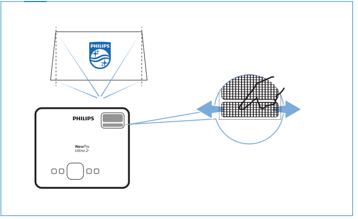 PHILIPS NPX645 NeoPix Ultra 2+ Home Projector - Keystone