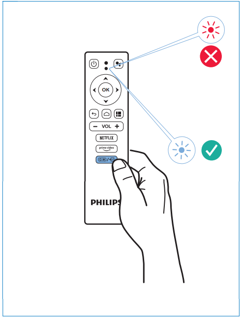PHILIPS NPX645 NeoPix Ultra 2+ Home Projector - TV Navigation