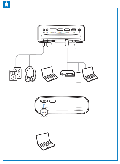 PHILIPS NPX645 NeoPix Ultra 2+ Home Projector - fig 1