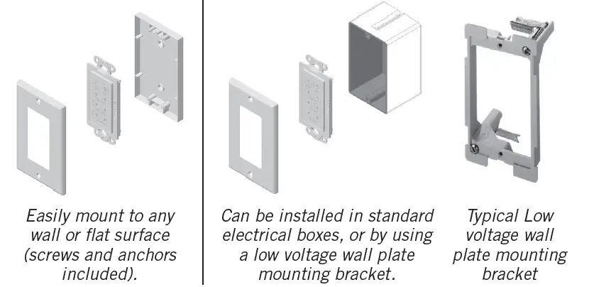 TRANSMITTER INSTALLATION 2