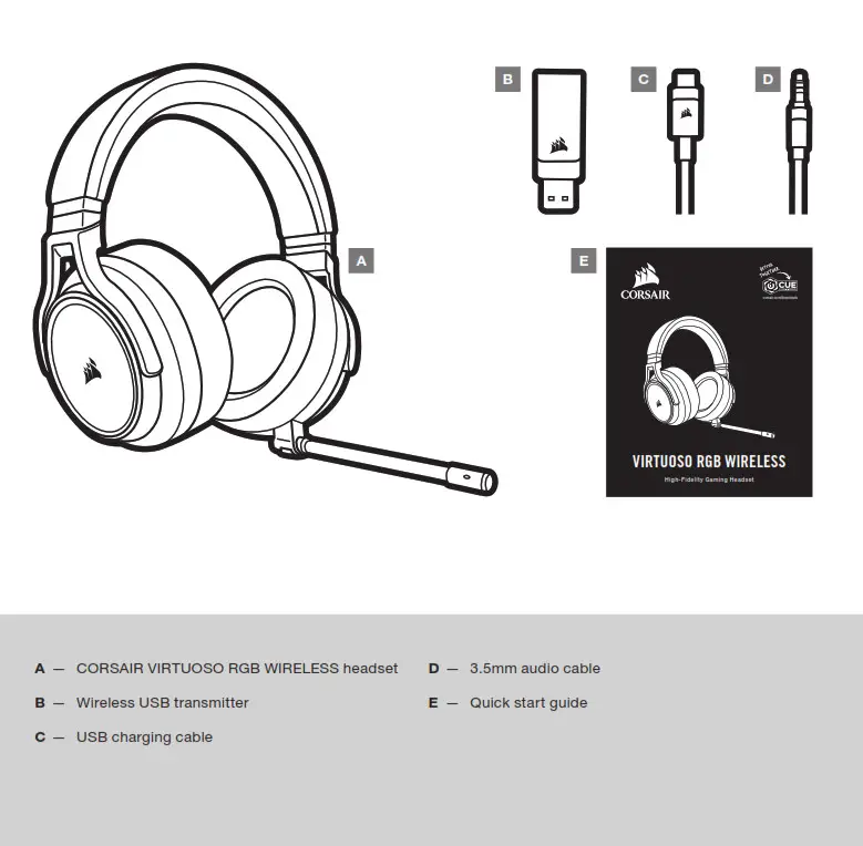 Corsair VIRTUOSO RGB Wireless High-Fidelity Gaming Headset - PACKAGE CONTENTS SECTION