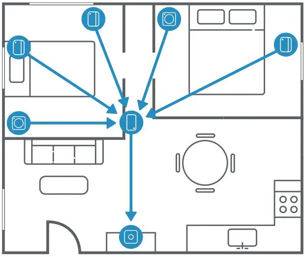 Range Extender for Ring Alarm 5B28S6 Instruction Manual - Set up Your Phone