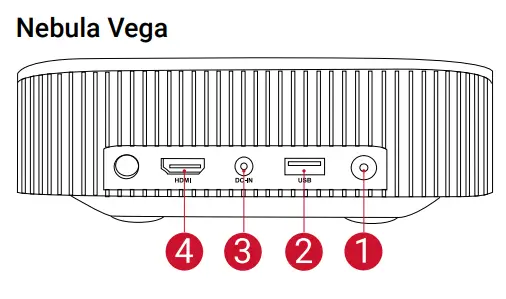 ANKER D2121G11 Nebula Vega Portable - figure 3