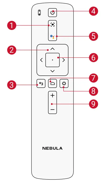 ANKER D2121G11 Nebula Vega Portable - figure 6