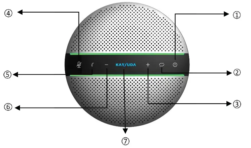 Product introduction