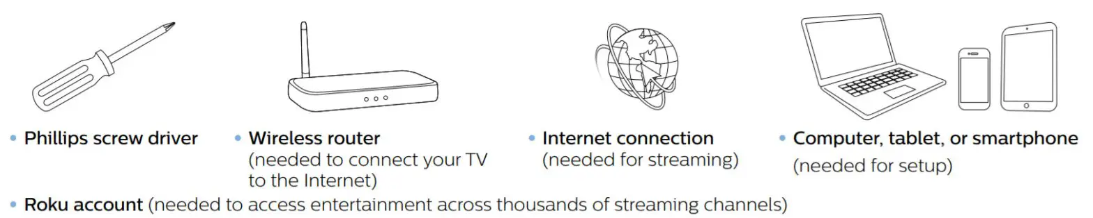 PHILIPS 24PFL4764 23.6 Inch HD LED Roku TV -figure 3