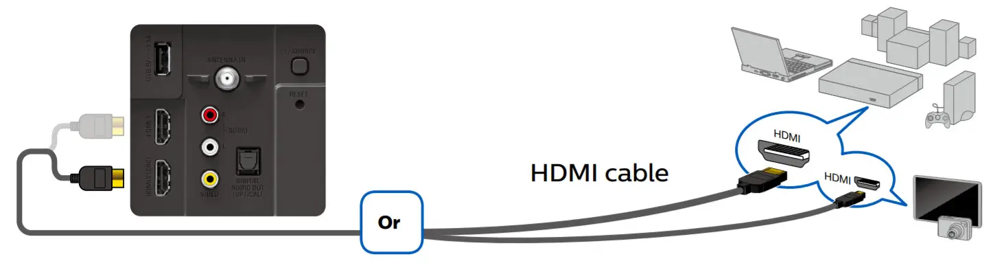 PHILIPS 24PFL4764 23.6 Inch HD LED Roku TV -figure 8